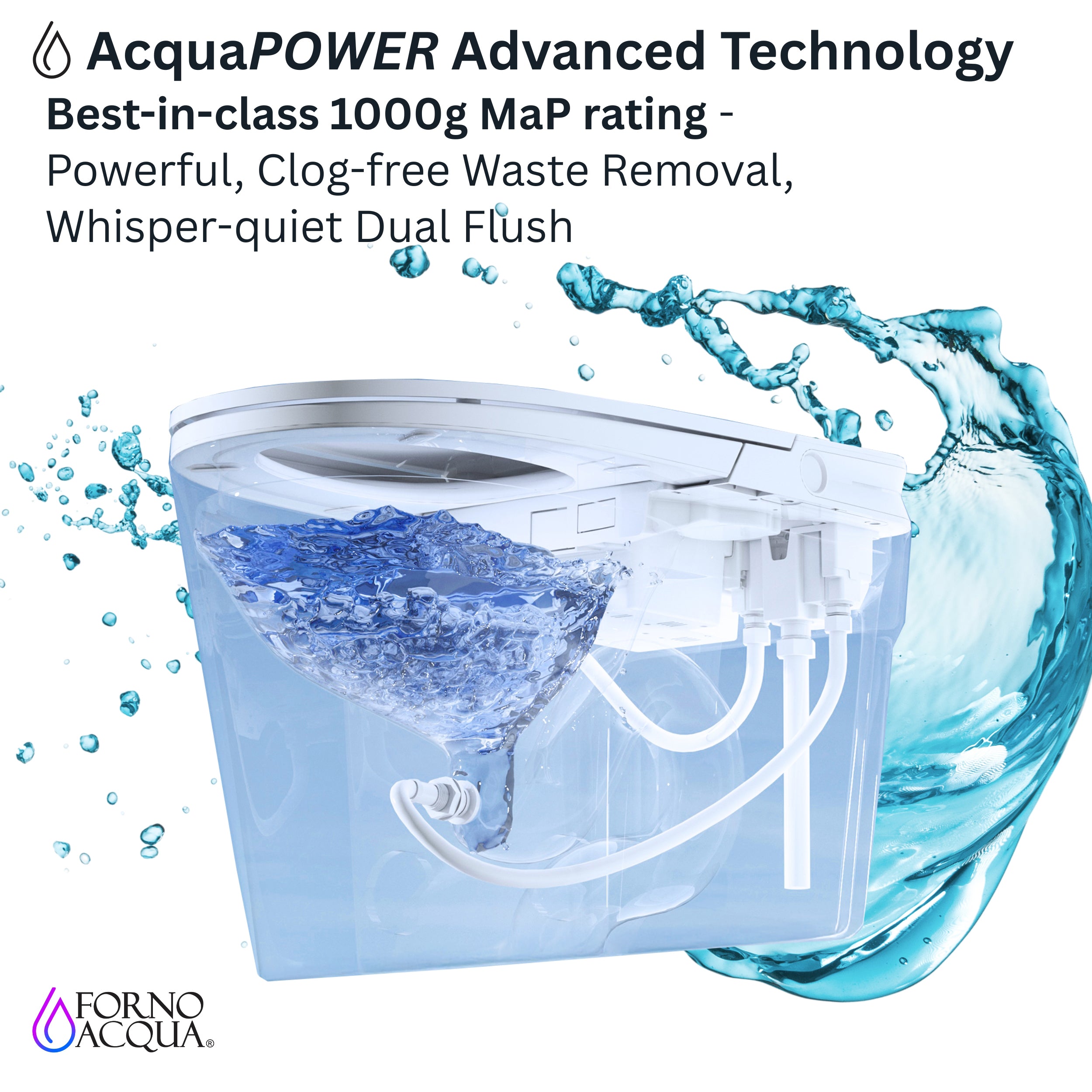 FORNO ACQUA Luxurious Smart Toilet. Includes Auto Flush, Powerful Flush, sleek tankless design Ideal for Powder Rooms.