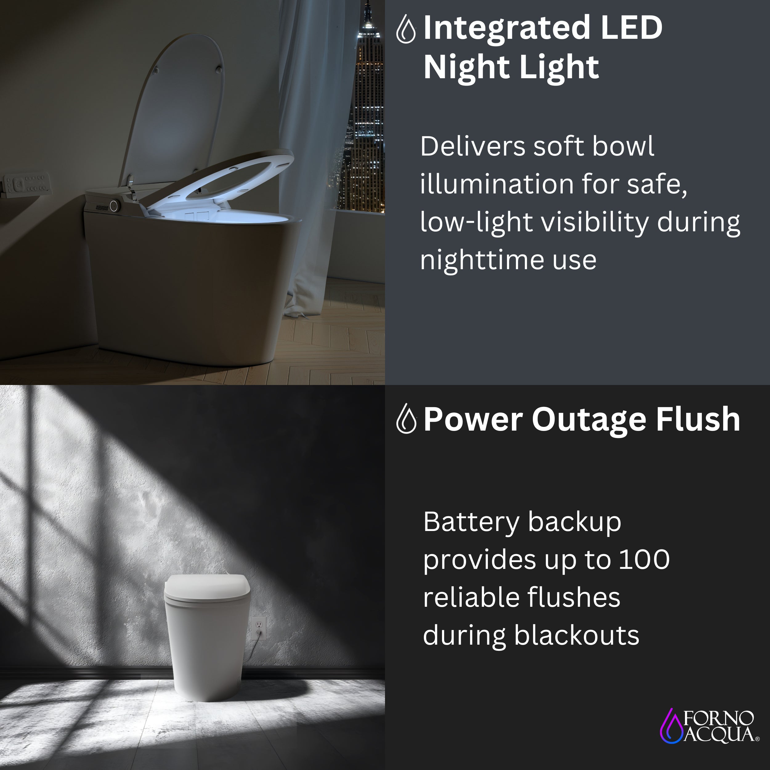 FORNO ACQUA Luxurious Smart Toilet. Includes Heated Seat, Auto Flush, Auto Lid, Powerful Flush, Ideal for Powder Rooms.