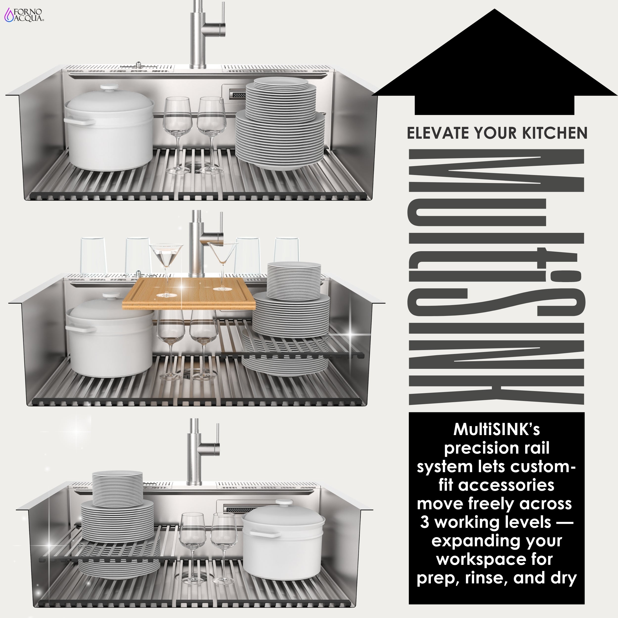 FORNO ACQUA 33 in. Drop-In/Undermount 3 Level Workstation Sink with Faucet, Waterfall & Glass Rinser