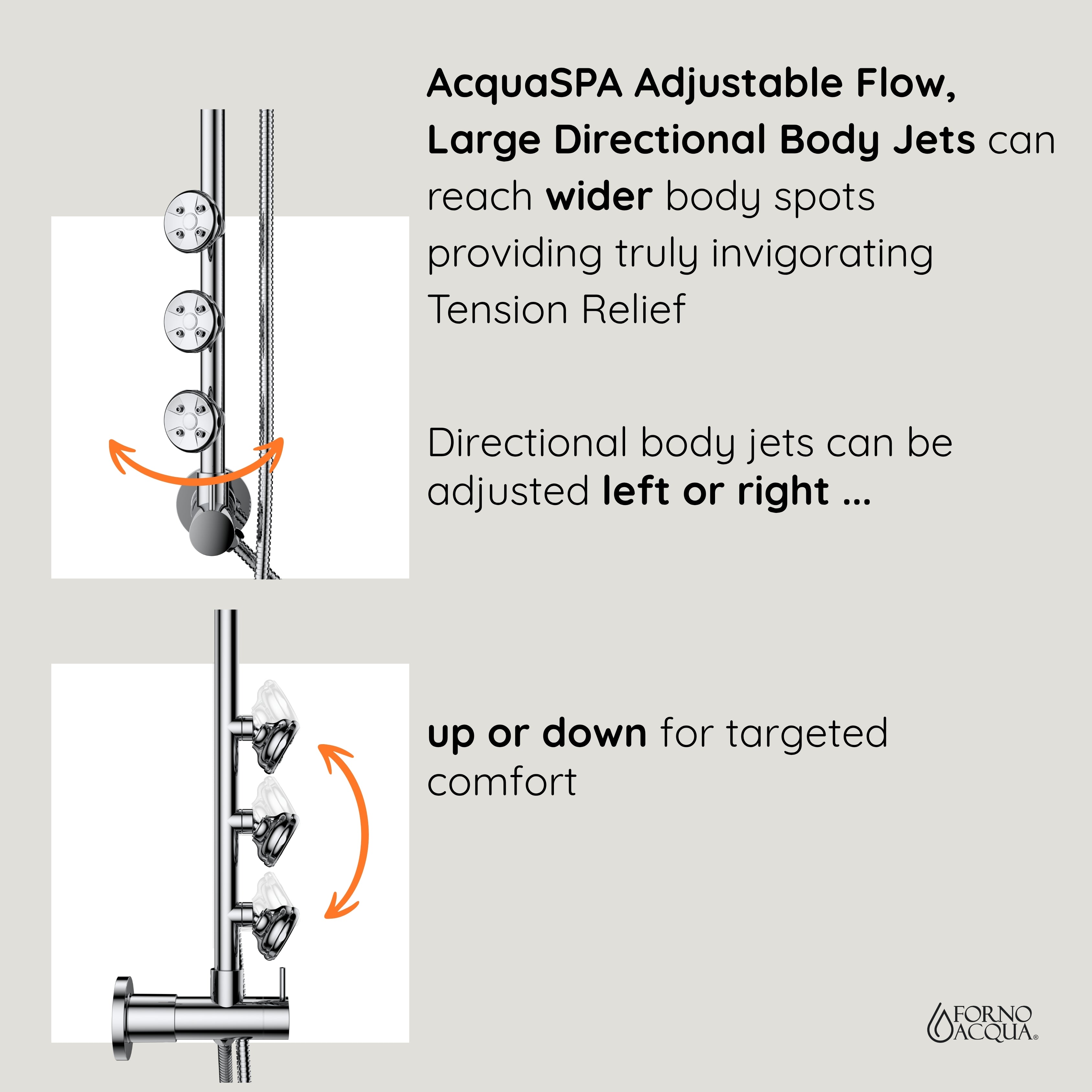 Forno Acqua AcquaSPA Retrofit Shower, Overhead Rainfall Shower, Handheld Shower Head, Body Jets, 6 Way Diverter, Brushed Nickel Finish, 1.8 GPM Flow Rate