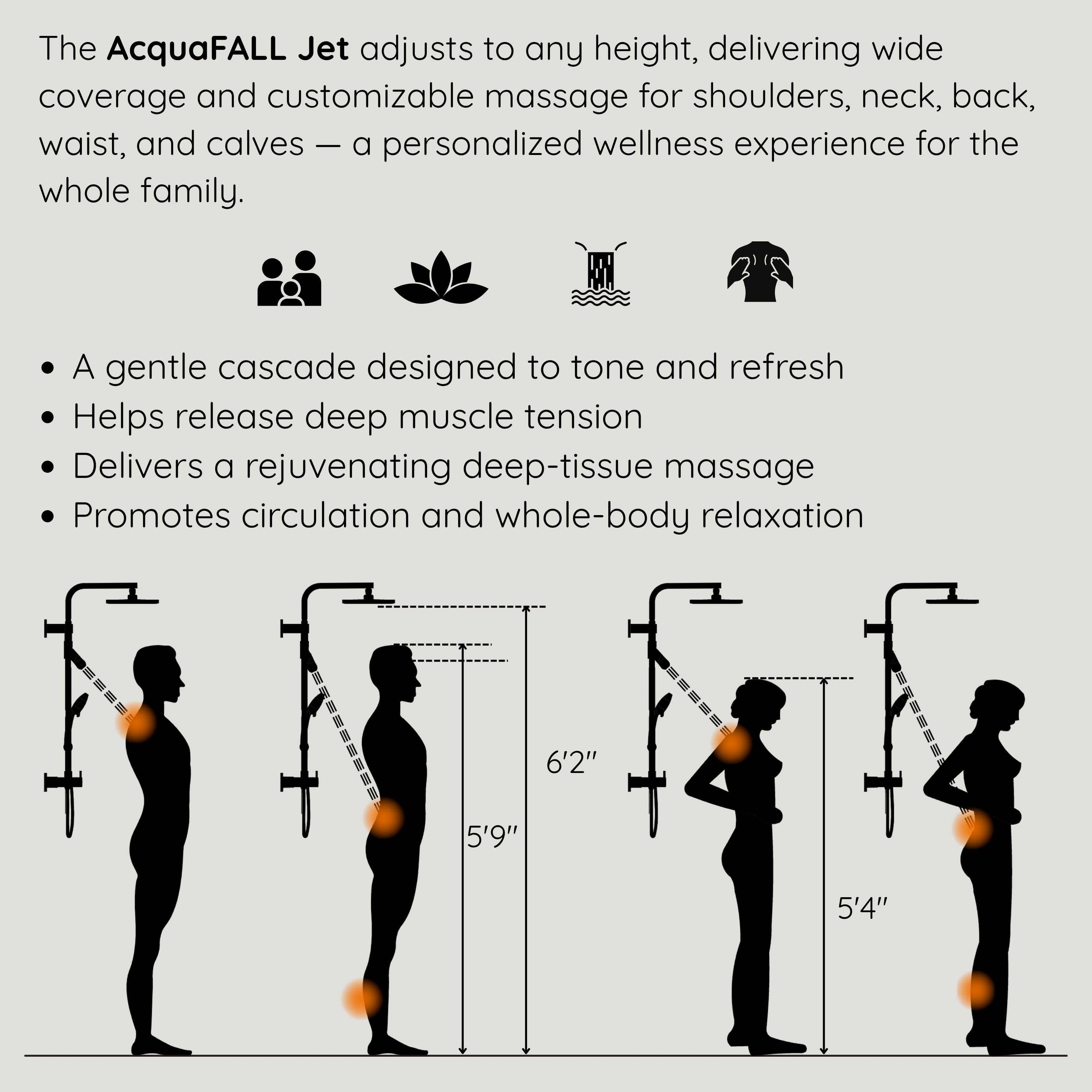 Forno Acqua AcquaFALL Shower, Brushed Nickel Finish, Overhead Rainfall Shower, Handheld Shower Head, Body Jets, 1.8 GPM Flow Rate